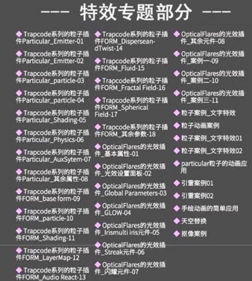 AE教程视频全套软件学习入门高级影视后期动画特效制作教学网课