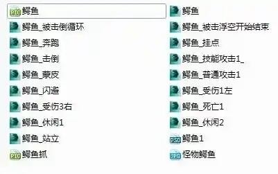 鳄鱼怪物游戏模型 带绑定和全套游戏动作