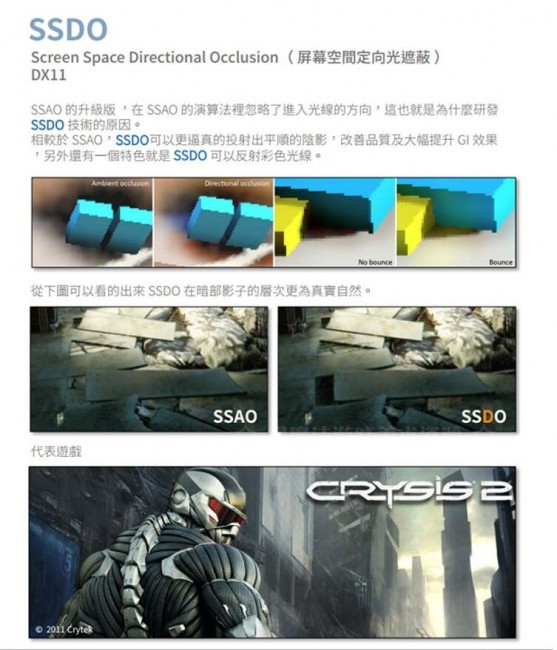 次时代游戏贴图详细相关图文教程包含讲解贴图的特性烘焙建议设定