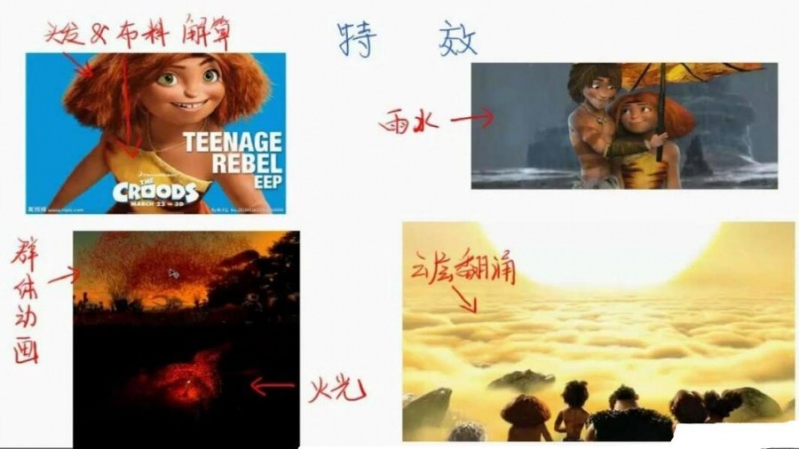 maya三维动画基础教程
