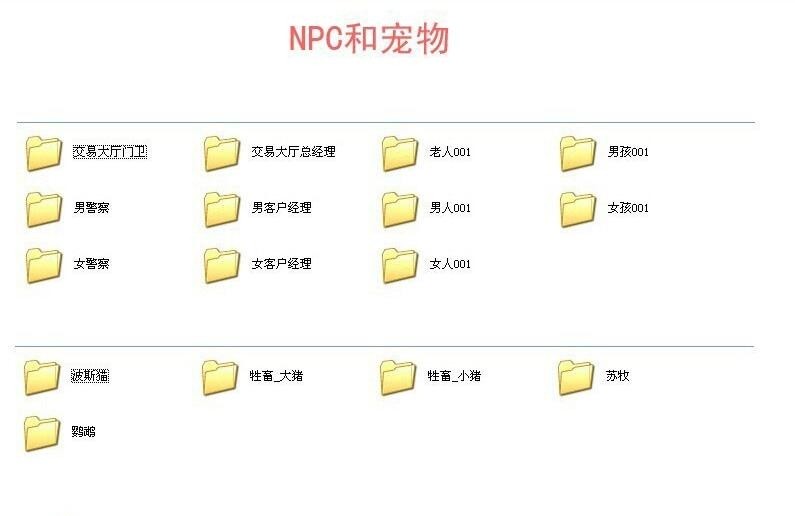 股市神话全套，角色动作，工具，场景物件模型。