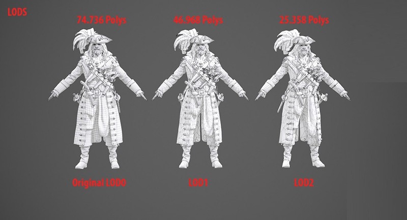 加勒比海盗之杰克船长Jackie3D模型