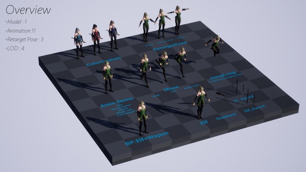 UE4虚幻5 Sword Elf 幻想游戏精灵角色次时代暗夜精灵模型