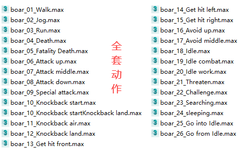 一头野猪全套动作模型